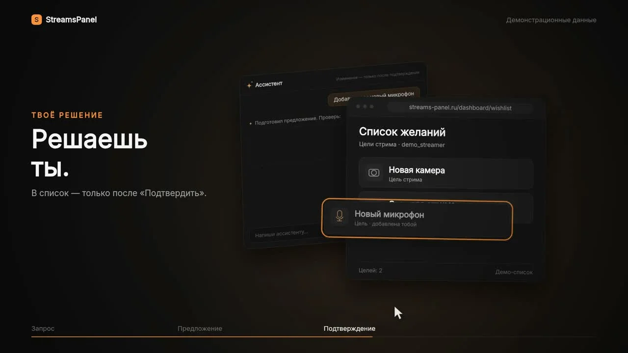 ИИ-ассистент